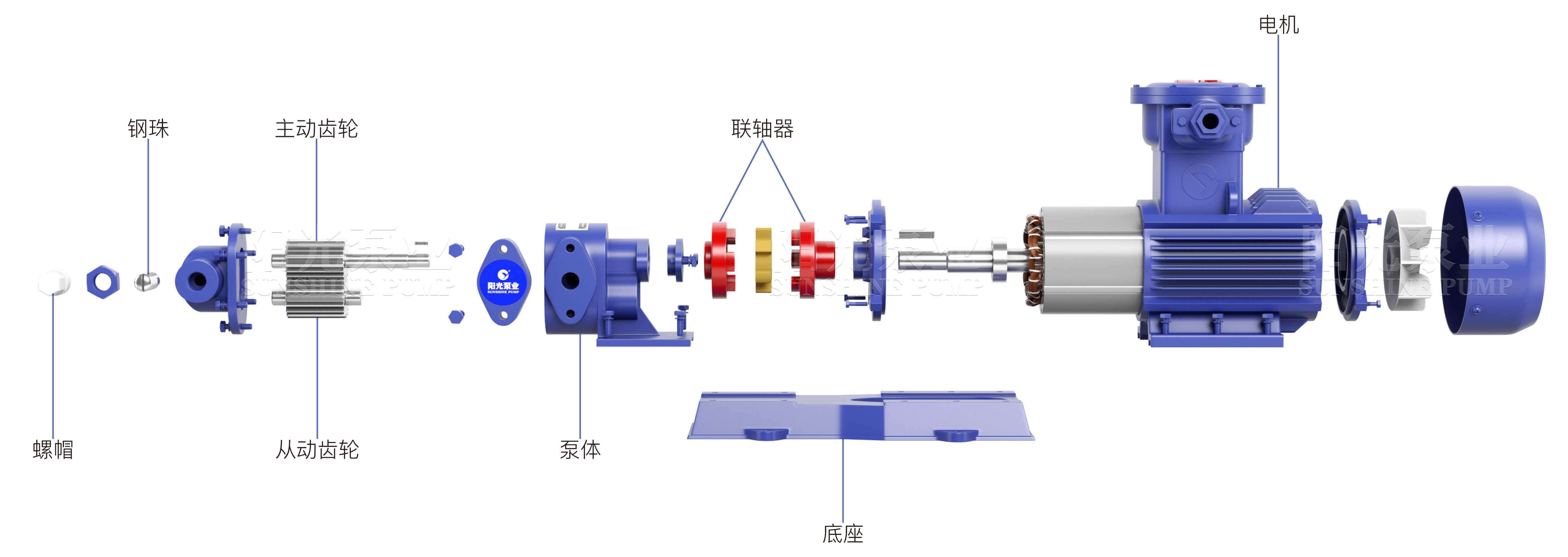 KCB油泵（帶水印-16號(hào)）11.06